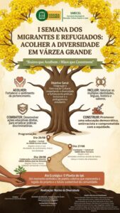 Semana do Imigrante e do Refugiado terá ações de inclusão e valorização da diversidade