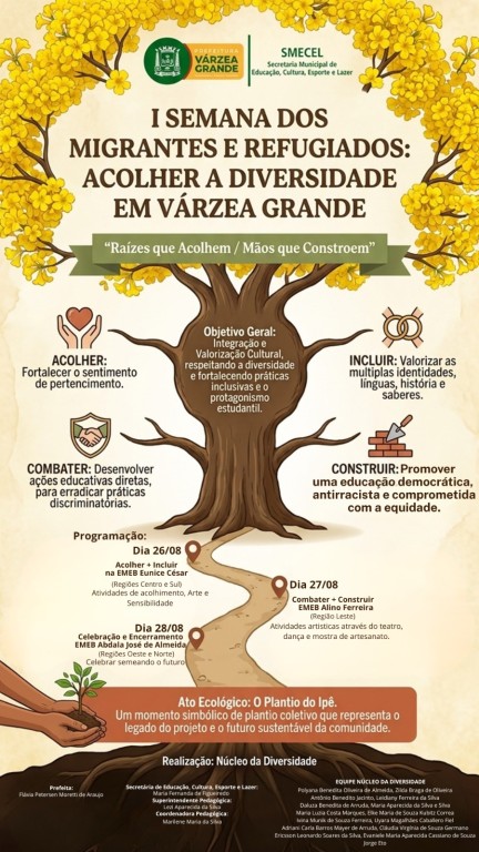 Semana do Imigrante e do Refugiado terá ações de inclusão e valorização da diversidade